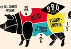 BBQ - Porco Del Conero 2017